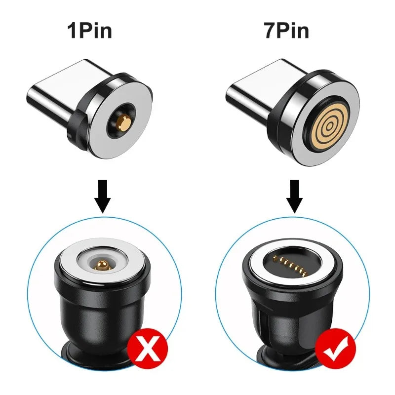 ADAPTADOR PLUS  > 1/3/5 pçs 7pin cabo magnético plug redondo adaptador de carregamento rápido dicas para iphone samsung huawei xiaomi vermelho mi ímã carregador plugues